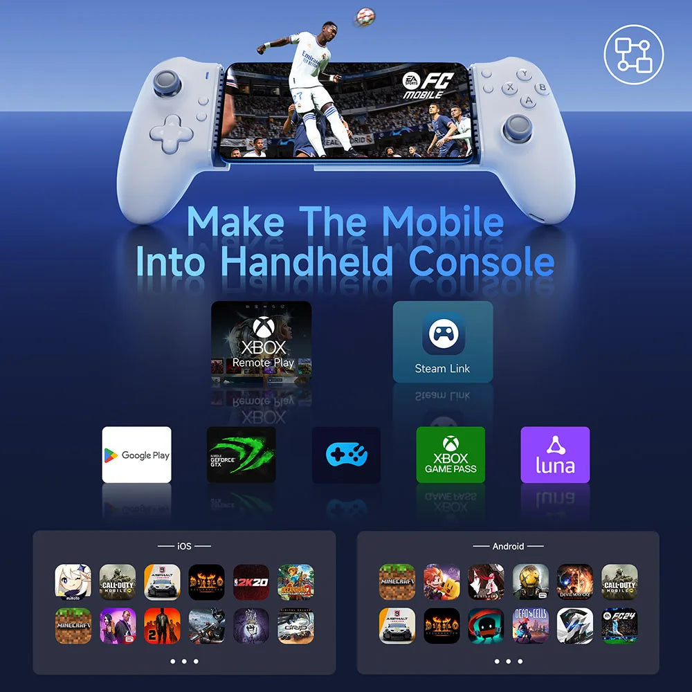 Gamepad EasySMX M15, złączka Type C, mechaniczny, do Androida i iPhone 15/16, Cloud Gaming